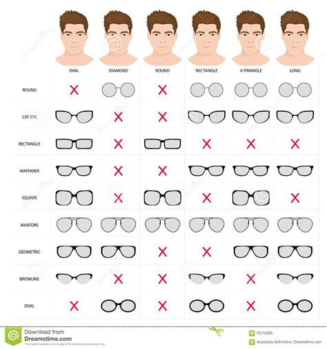 oval face shape spectacles male